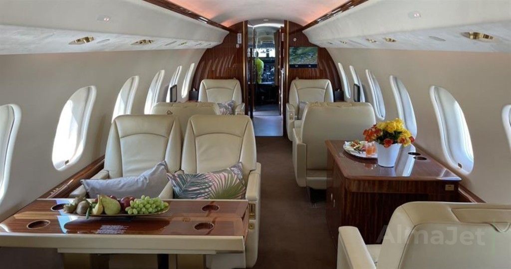 Global Express XRS
