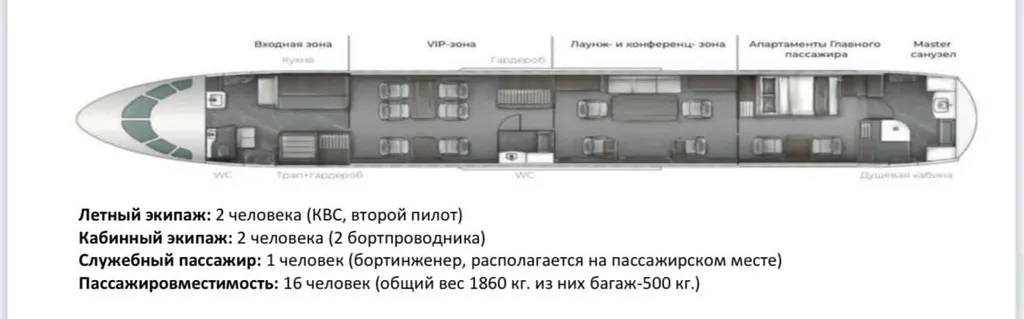 SSJ-100LR VIP